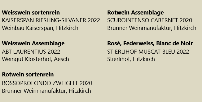 Siegerweine 2023